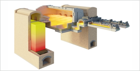 machinery & equipment horn-furnace