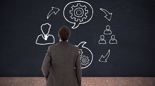 Care for People & Society